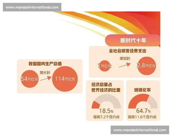 多点开花引领创新发展格局全面升级新路径探索与产业协同共进高质量发展 多点开花引领创新发展格局全面升级新路径探索与产业协同共进高质量发展
