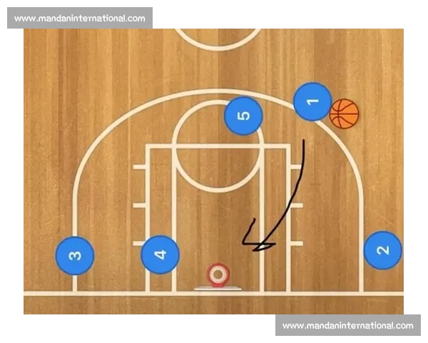 围绕全场紧逼战术构建现代篮球攻防体系与实战应用解析训练方法探讨